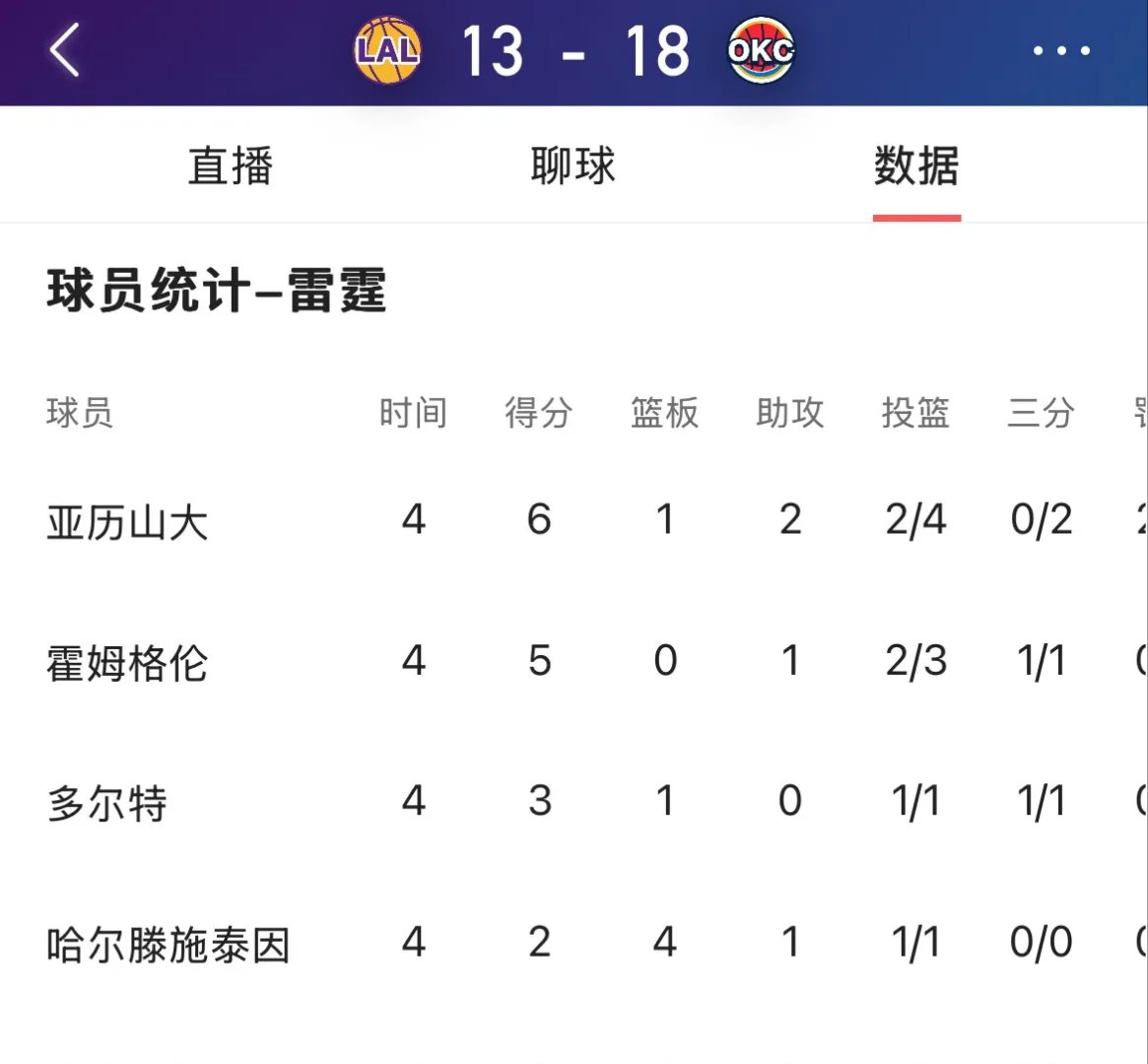  风云突变！门兴格拉德巴赫赛后单刀错失，NBA常规赛版图或变，媒体盛赞，细节决定成败